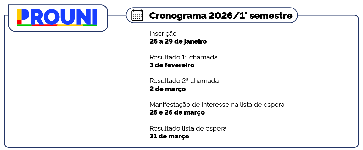 Cronograma_Prouni 1 semestre