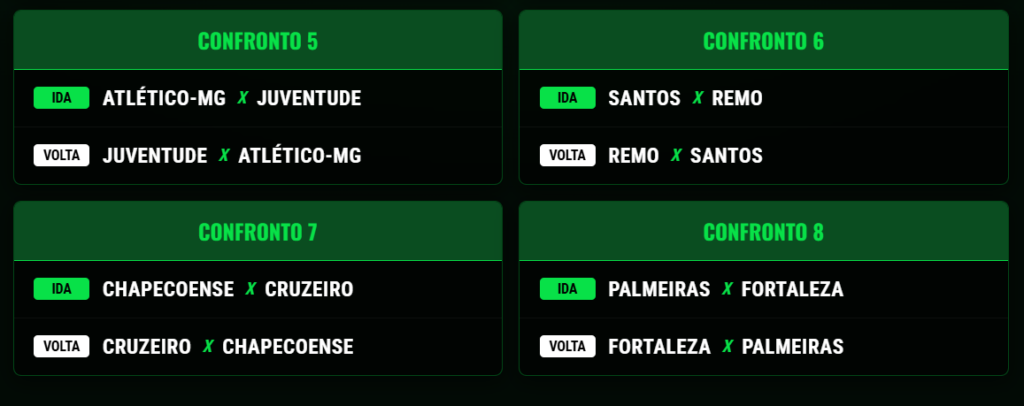 Oitavas de final da Copa do Brasil 2026: veja os confrontos e mandos de campo Oitavas de final da Copa do Brasil 2026: veja os confrontos e mandos de campo