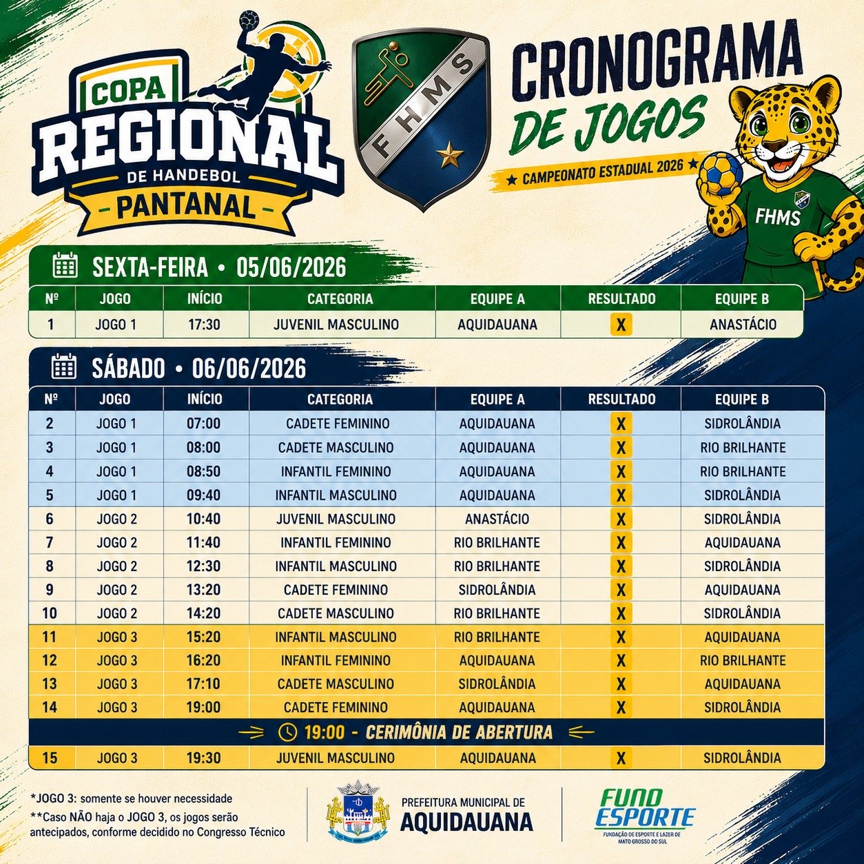Copa Pantanal abre Campeonato Estadual de Handebol com jogos em Aquidauana Copa Pantanal abre Campeonato Estadual de Handebol com jogos em Aquidauana