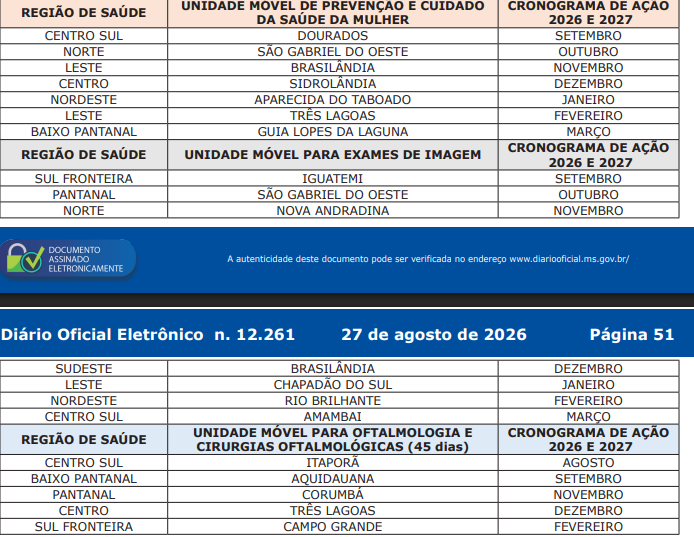 Programa leva carretas com exames preventivos e de imagem a Amambai e mais 12 cidades de MS