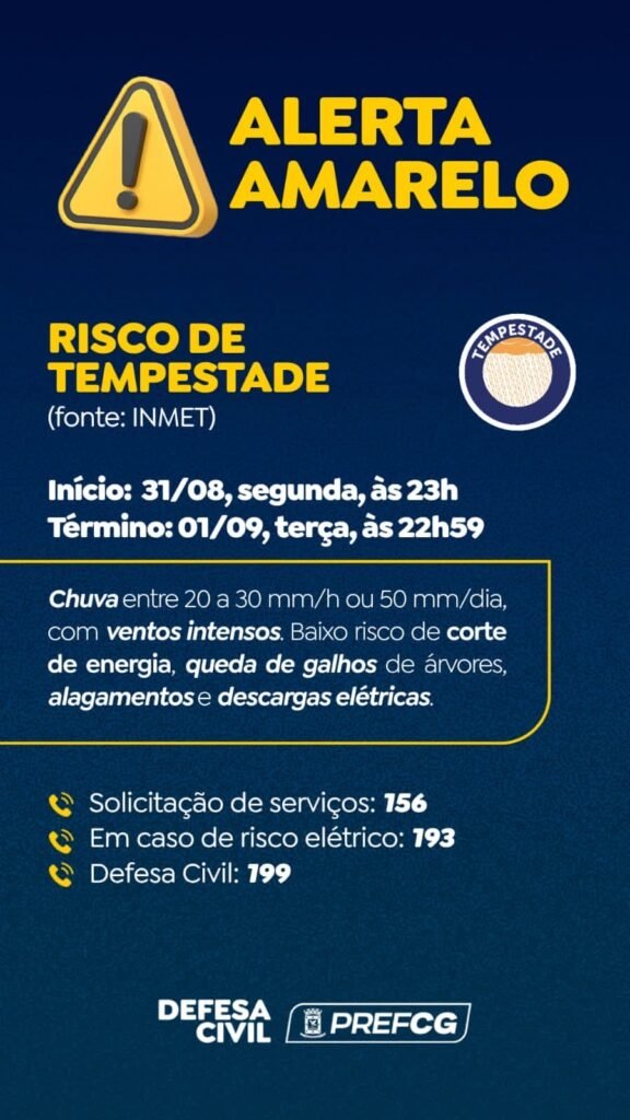 Capital tem alerta de tempestade a partir de segunda (31)