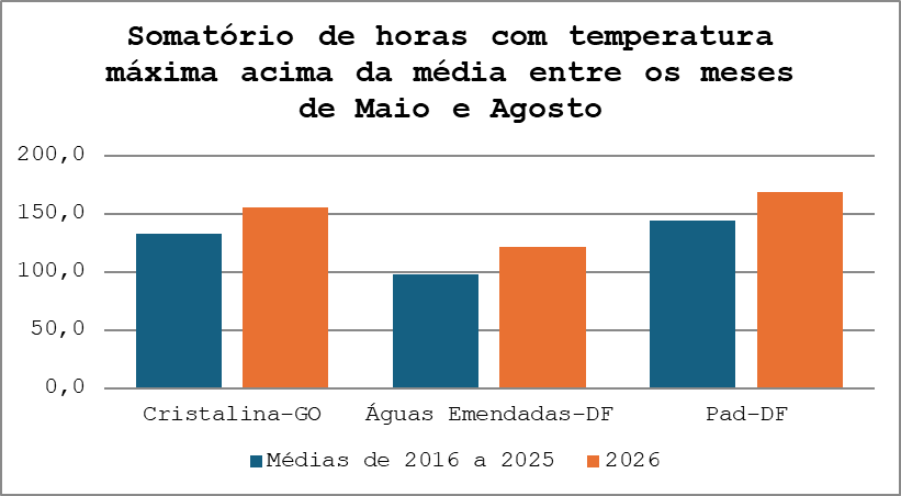 Artigo - A importância do trigo tropical e os desafios do manejo da brusone