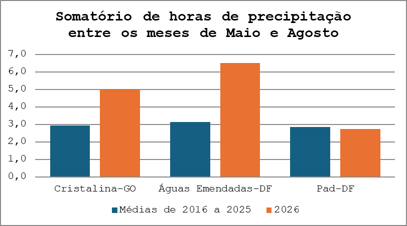 Artigo - A importância do trigo tropical e os desafios do manejo da brusone